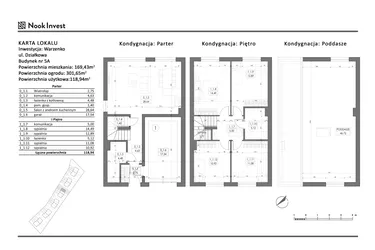 Rzut - Dom na sprzedaż 6 pokoi o powierzchni 118,94 m² - numer 5A w Domy nad jeziorem w Warzenku