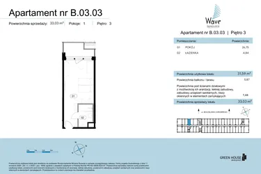 Rzut - Mieszkanie na sprzedaż 1 pokój o powierzchni 33,03 m² - numer B.03.03 w Wave Świnoujście Thermal & Spa