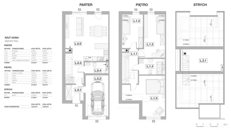 Rzut - Dom na sprzedaż 4 pokoje o powierzchni 129,62 m² - numer 7B w Słoneczne Juszkowo