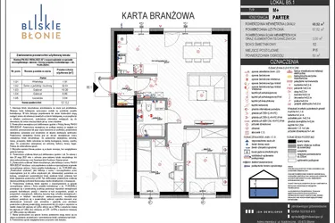 Rzut - Mieszkanie na sprzedaż 3 pokoje o powierzchni 57,52 m² - numer B5-1 w Bliskie Błonie - Bud. B