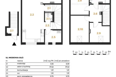 Rzut - Mieszkanie na sprzedaż 5 pokoi o powierzchni 90,63 m² - numer D4-2 w Aleja Miodowa