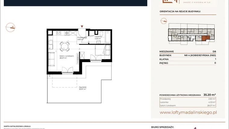 Rzut - Mieszkanie na sprzedaż 1 pokój o powierzchni 35,2 m² - numer D8 w Lofty Madalińskiego