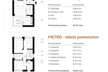 Rzut - Dom na sprzedaż 4 pokoje o powierzchni 90 m² - numer 270a w Mountain Chalet