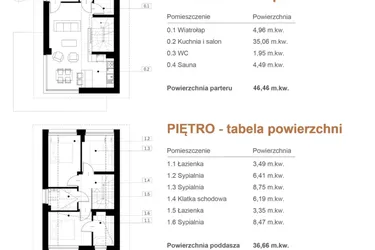 Rzut - Dom na sprzedaż 4 pokoje o powierzchni 90 m² - numer 270d w Mountain Chalet