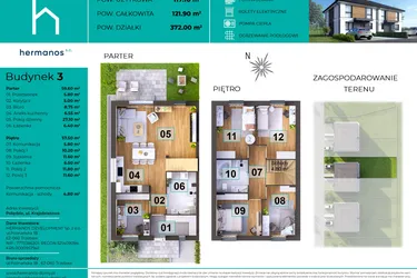 Rzut - Dom na sprzedaż 6 pokoi o powierzchni 121,9 m² - numer 3 w Palędzie