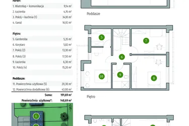 Rzut - Dom na sprzedaż 4 pokoje o powierzchni 148,69 m² - numer 17/1 w Osiedle przy Spacerowej