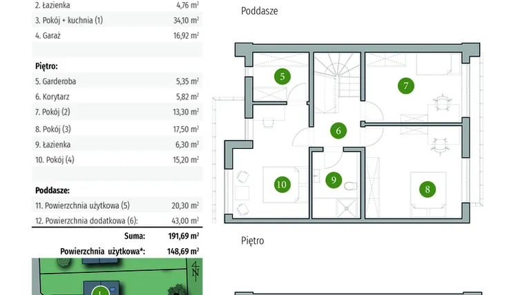 Rzut - Dom na sprzedaż 4 pokoje o powierzchni 148,69 m² - numer 17/1 w Osiedle przy Spacerowej