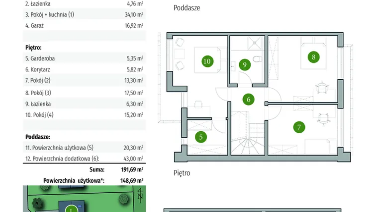 Rzut - Dom na sprzedaż 4 pokoje o powierzchni 148,69 m² - numer 25/2 w Osiedle przy Spacerowej