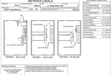 Rzut - Dom na sprzedaż 5 pokoi o powierzchni 126,32 m² - numer 2C w Domy Iwińskie