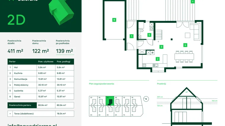 Rzut - Dom na sprzedaż 4 pokoje o powierzchni 125,09 m² - numer 2D w Nowe Dzierżno