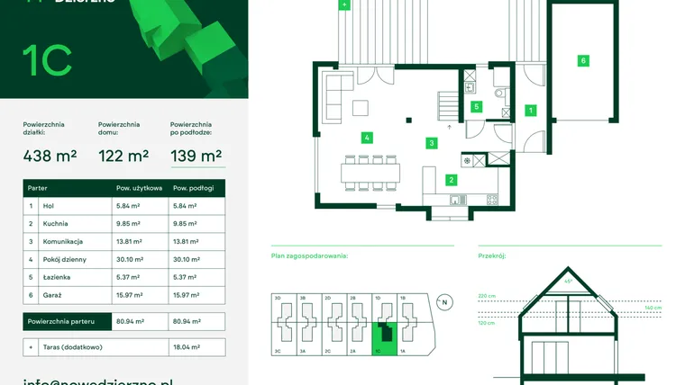 Rzut - Dom na sprzedaż 4 pokoje o powierzchni 125,04 m² - numer 1C w Nowe Dzierżno