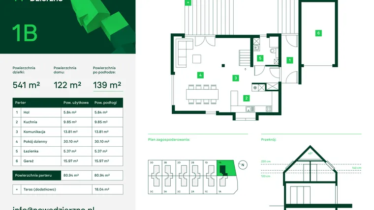 Rzut - Dom na sprzedaż 4 pokoje o powierzchni 125,22 m² - numer 1B w Nowe Dzierżno
