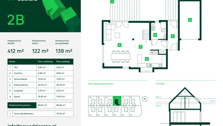Rzut - Dom na sprzedaż 4 pokoje o powierzchni 125,11 m² - numer 2B w Nowe Dzierżno