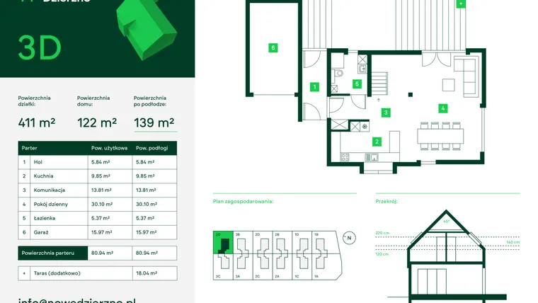 Rzut - Dom na sprzedaż 4 pokoje o powierzchni 124,87 m² - numer 3D w Nowe Dzierżno