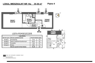 Rzut - Mieszkanie na sprzedaż 2 pokoje o powierzchni 35,36 m² - numer M14A w Jeziorna 1
