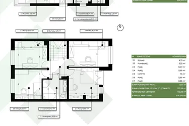 Rzut - Dom na sprzedaż 6 pokoi o powierzchni 222,59 m² - numer B.1.1 w Willowy Zakątek