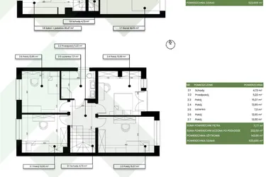 Rzut - Dom na sprzedaż 6 pokoi o powierzchni 222,59 m² - numer B.2.2 w Willowy Zakątek