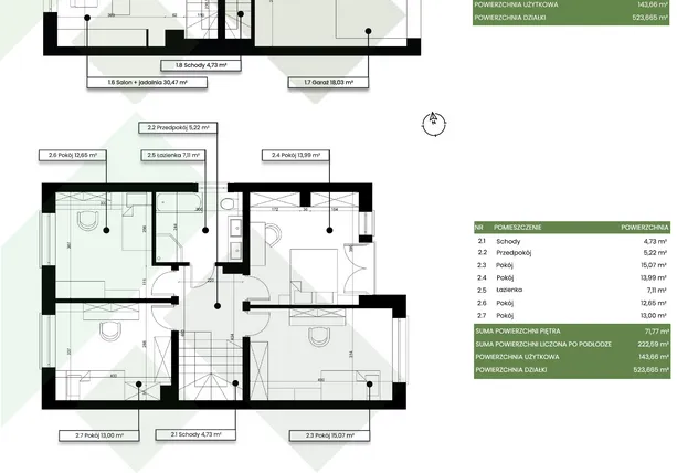 Rzut - Dom na sprzedaż 6 pokoi o powierzchni 222,59 m² - numer B.2.2 w Willowy Zakątek