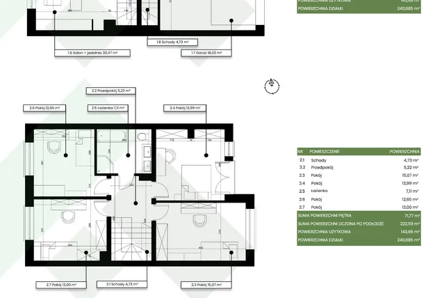 Rzut - Dom na sprzedaż 6 pokoi o powierzchni 222,59 m² - numer B.1.2 w Willowy Zakątek