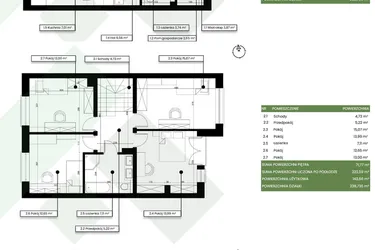 Rzut - Dom na sprzedaż 6 pokoi o powierzchni 222,59 m² - numer B.2.1 w Willowy Zakątek
