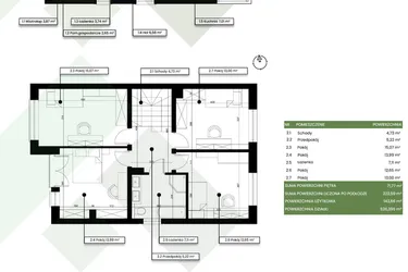 Rzut - Dom na sprzedaż 6 pokoi o powierzchni 222,59 m² - numer B.4.2 w Willowy Zakątek