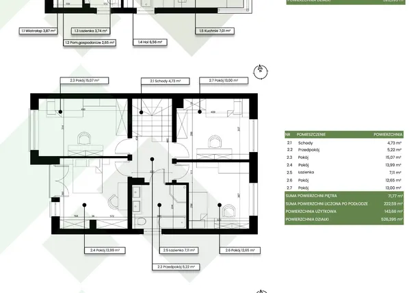 Rzut - Dom na sprzedaż 6 pokoi o powierzchni 222,59 m² - numer B.4.2 w Willowy Zakątek