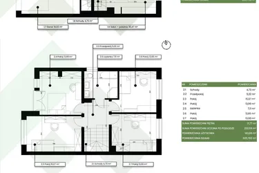 Rzut - Dom na sprzedaż 6 pokoi o powierzchni 222,59 m² - numer B.3.1 w Willowy Zakątek
