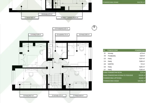 Rzut - Dom na sprzedaż 6 pokoi o powierzchni 222,59 m² - numer B.3.1 w Willowy Zakątek