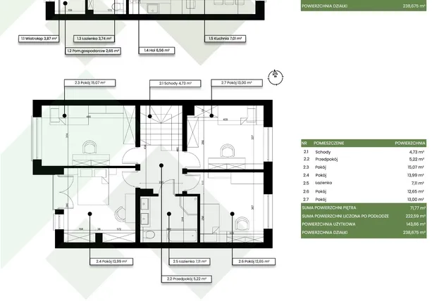 Rzut - Dom na sprzedaż 6 pokoi o powierzchni 222,59 m² - numer B.3.2 w Willowy Zakątek