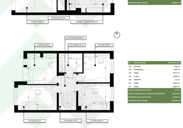 Rzut - Dom na sprzedaż 6 pokoi o powierzchni 222,59 m² - numer B.4.1 w Willowy Zakątek