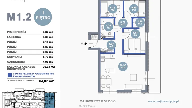 Rzut - Mieszkanie na sprzedaż 4 pokoje o powierzchni 64,07 m² - numer M1.2 w Osiedle Majowe etap III
