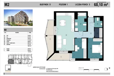 Rzut - Mieszkanie na sprzedaż 3 pokoje o powierzchni 68,14 m² - numer D2 w Panorama Kwiatkowskiego