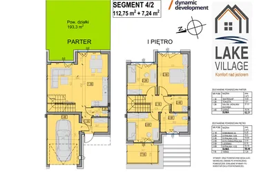 Lake Village etap IV