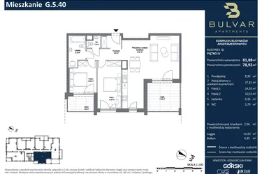 Bulvar Apartments - etap I