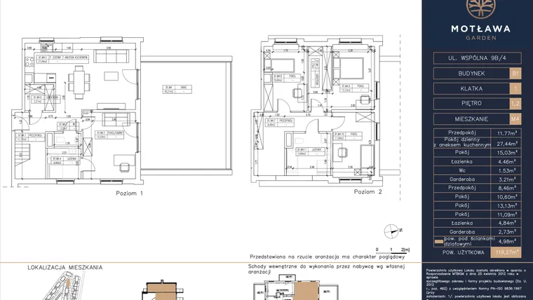 Rzut - Mieszkanie na sprzedaż 5 pokoi o powierzchni 119,27 m² - numer B1.M4 w Motława Garden