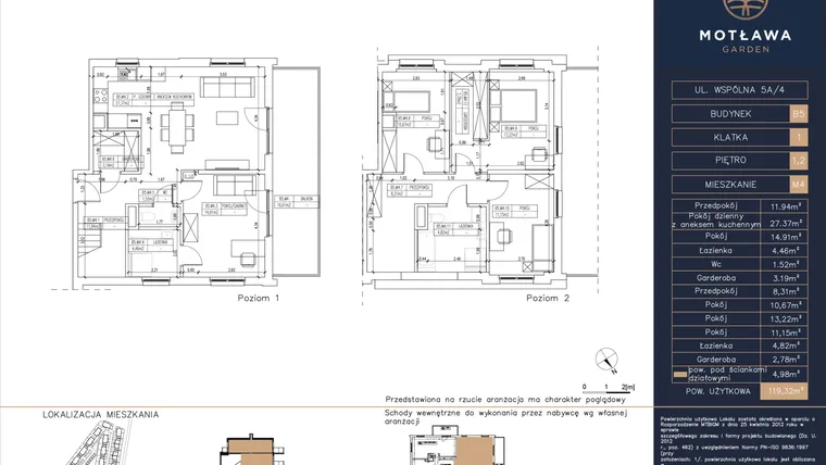Rzut - Mieszkanie na sprzedaż 5 pokoi o powierzchni 119,32 m² - numer B5.M4 w Motława Garden