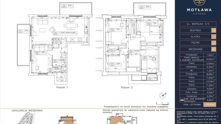 Rzut - Mieszkanie na sprzedaż 5 pokoi o powierzchni 119,4 m² - numer C2.M3 w Motława Garden