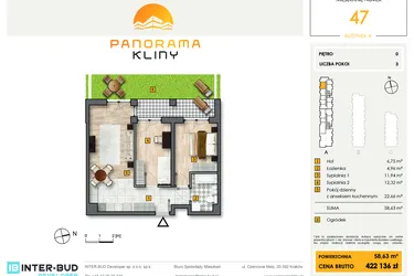 Panorama Kliny
