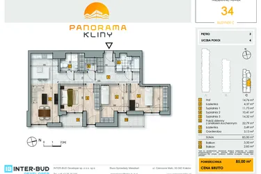 Panorama Kliny