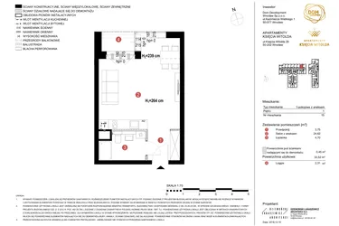 Apartamenty Księcia Witolda