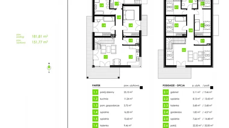Rzut - Dom na sprzedaż 5 pokoi o powierzchni 151,77 m² - numer 12 w Osiedle Bodzanów
