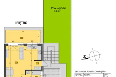 Zespół willowy Zielona Polana - etap 3B