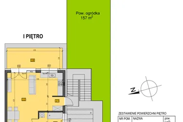 Zespół willowy Zielona Polana - etap 3B