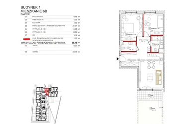 Apartamenty Karolinki