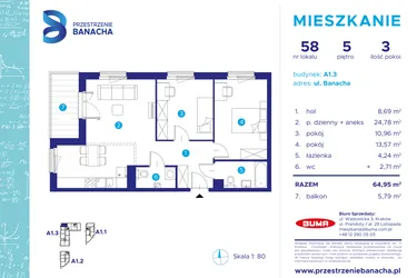 Przestrzenie Banacha