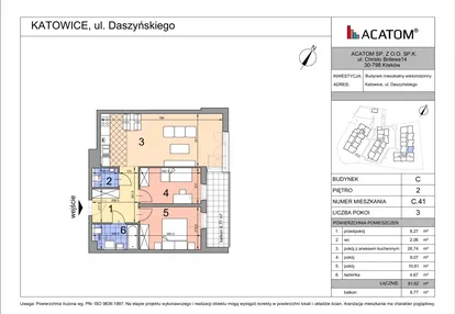 Mieszkanie w inwestycji: Daszyńskiego Park