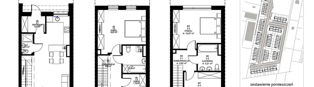 Mieszkanie w inwestycji: Villa Stoki (domy)