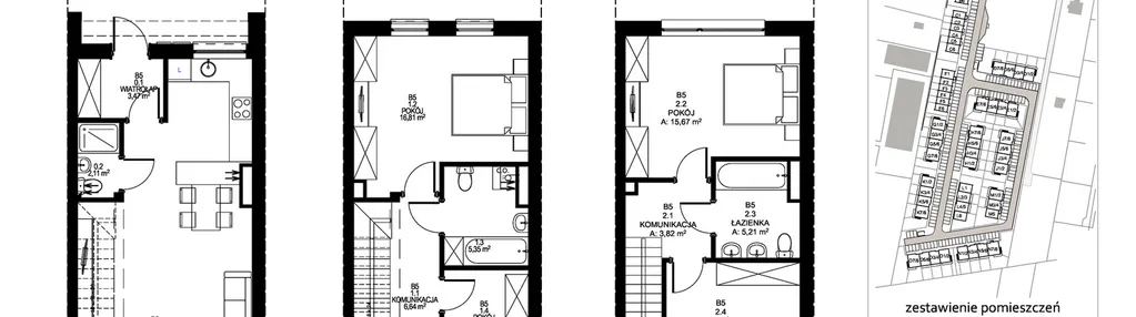 Mieszkanie w inwestycji: Villa Stoki (domy)