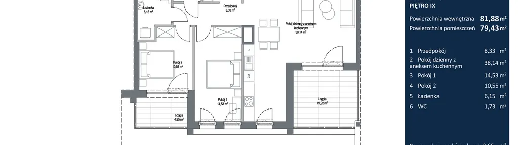Mieszkanie w inwestycji: Bulvar Apartments - etap I