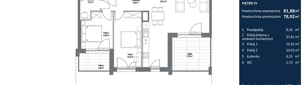 Mieszkanie w inwestycji: Bulvar Apartments - etap I